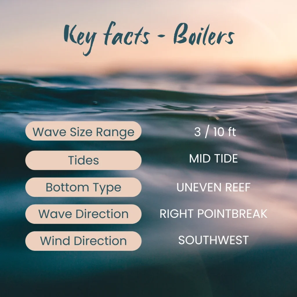 Description Surfspot Boilers Morocco