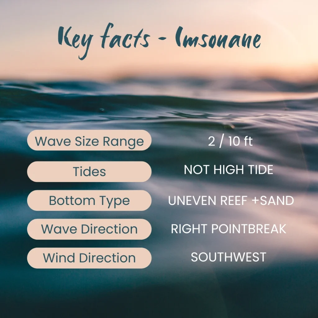 Description Surfspot Imsouane Morocco