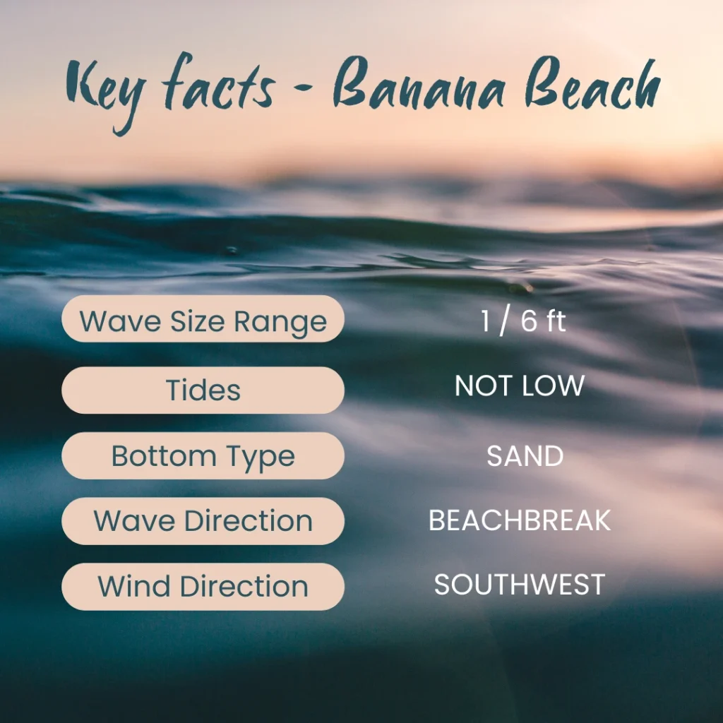 Description Surfspot Banana Beach Aourir Morocco